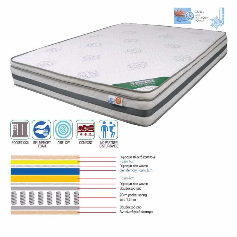 MATTRESS Pocket Spring+Cool Gel Memory Foam 160x200x(27/25)cm Single Sided